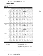 Preview for 66 page of Daikin MXS-FV1B_F2V1B User Manual