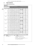 Предварительный просмотр 67 страницы Daikin MXS-FV1B_F2V1B User Manual