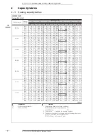 Preview for 71 page of Daikin MXS-FV1B_F2V1B User Manual