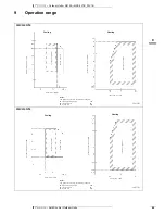 Предварительный просмотр 84 страницы Daikin MXS-FV1B_F2V1B User Manual