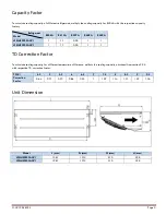 Preview for 5 page of Daikin O-UC12-FEB23-3 Installation & Maintenance