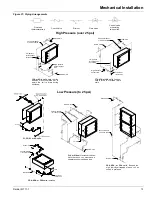 Preview for 13 page of Daikin OAH 003G Installation And Maintenance Manual