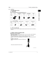 Предварительный просмотр 43 страницы Daikin OH08-1 Instruction Manual