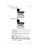 Preview for 100 page of Daikin OH08-1 Instruction Manual