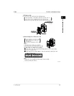 Preview for 107 page of Daikin OH08-1 Instruction Manual