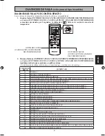 Preview for 31 page of Daikin OM-GS02-0112 Operating Manual