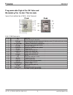 Preview for 16 page of Daikin OptiLine FSG Installation, Operation And Maintenance Manual