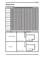 Предварительный просмотр 14 страницы Daikin P Series Technical Manual