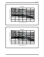 Preview for 16 page of Daikin P Series Technical Manual