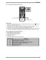 Предварительный просмотр 48 страницы Daikin P Series Technical Manual