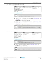 Preview for 11 page of Daikin Perfera ARXM R Series Service Manual