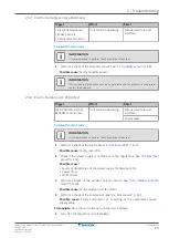 Preview for 13 page of Daikin Perfera ARXM R Series Service Manual