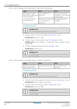 Preview for 24 page of Daikin Perfera ARXM R Series Service Manual