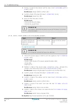 Preview for 30 page of Daikin Perfera ARXM R Series Service Manual