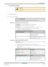 Preview for 41 page of Daikin Perfera ARXM R Series Service Manual