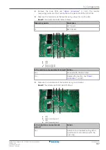 Предварительный просмотр 167 страницы Daikin Perfera ARXM R Series Service Manual