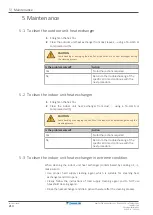 Preview for 214 page of Daikin Perfera ARXM R Series Service Manual