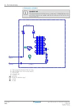 Предварительный просмотр 236 страницы Daikin Perfera ARXM R Series Service Manual