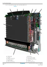 Preview for 246 page of Daikin Perfera ARXM R Series Service Manual