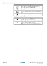 Preview for 6 page of Daikin Perfera CTXM-R User Reference Manual