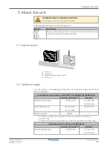 Preview for 19 page of Daikin Perfera CVXM20A3V1B Installer'S Reference Manual