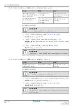 Preview for 32 page of Daikin Perfera RXM20R Service Manual