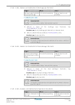 Preview for 33 page of Daikin Perfera RXM20R Service Manual