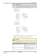 Preview for 83 page of Daikin Perfera RXM20R Service Manual