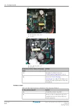 Предварительный просмотр 116 страницы Daikin Perfera RXM20R Service Manual