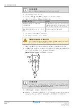 Preview for 144 page of Daikin Perfera RXM20R Service Manual