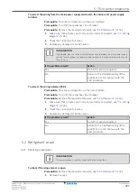 Preview for 207 page of Daikin Perfera RXM20R Service Manual