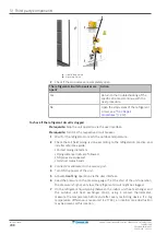 Preview for 208 page of Daikin Perfera RXM20R Service Manual