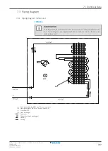 Preview for 237 page of Daikin Perfera RXM20R Service Manual