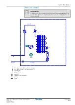 Предварительный просмотр 239 страницы Daikin Perfera RXM20R Service Manual