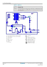 Предварительный просмотр 246 страницы Daikin Perfera RXM20R Service Manual