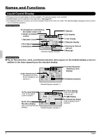 Preview for 9 page of Daikin PEYQ120PBTJ Operation Manual