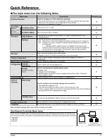 Preview for 18 page of Daikin PEYQ120PBTJ Operation Manual