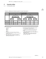 Предварительный просмотр 13 страницы Daikin PR100B7V3B Technical Data Manual