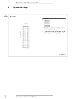 Preview for 32 page of Daikin PR100B7V3B Technical Data Manual