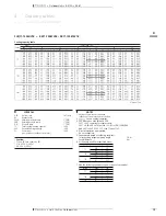 Предварительный просмотр 15 страницы Daikin PR71B7W1B Technical Data Manual