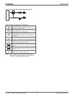 Preview for 24 page of Daikin PreciseLine Series Installation And Maintenance Manual