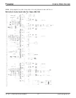 Preview for 62 page of Daikin PreciseLine Series Installation And Maintenance Manual