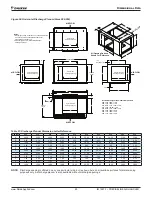 Preview for 83 page of Daikin PreciseLine Series Installation And Maintenance Manual