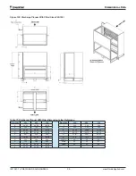 Preview for 98 page of Daikin PreciseLine Series Installation And Maintenance Manual