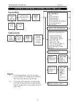 Предварительный просмотр 11 страницы Daikin QTRON STARLITE User Manual