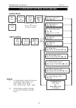 Предварительный просмотр 12 страницы Daikin QTRON STARLITE User Manual