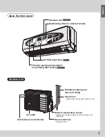 Preview for 6 page of Daikin Quaternity FTXG09HVJU Operation Manual