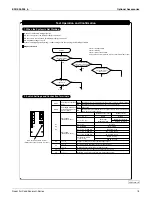 Предварительный просмотр 76 страницы Daikin Quaternity H-Series Engineeiring Data