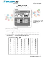 Preview for 3 page of Daikin QUG-Altherma Interface Quick User Manual