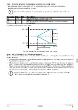 Preview for 19 page of Daikin R-32 rooftop Series Operation Manual